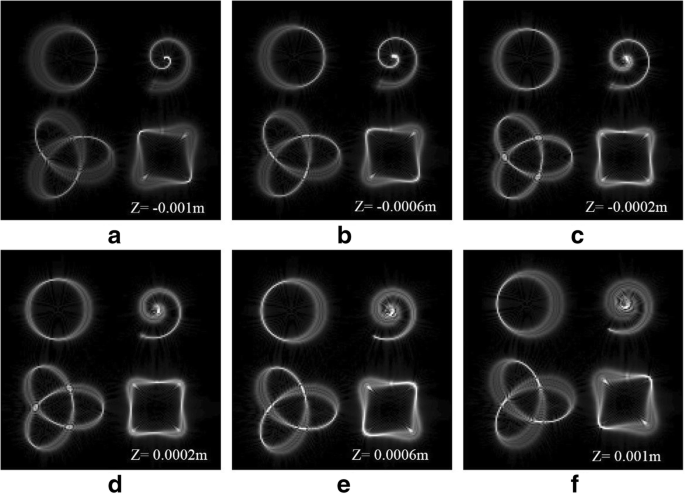Simultaneous Creation of Multiple 3D Tractor Curve Beams for Advanced Optical Manipulation