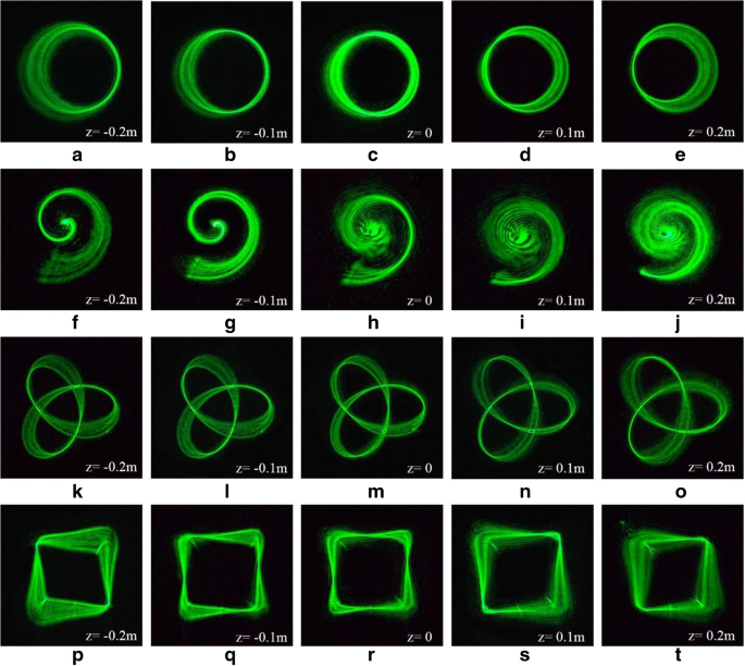Simultaneous Creation of Multiple 3D Tractor Curve Beams for Advanced Optical Manipulation