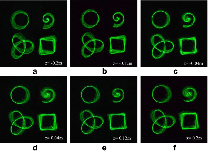 Simultaneous Creation of Multiple 3D Tractor Curve Beams for Advanced Optical Manipulation