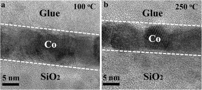Low‑Temperature Plasma‑Enhanced ALD of Cobalt Films with Bis‑Ethylcyclopentadienyl Cobalt (Co(EtCp)₂) as Precursor