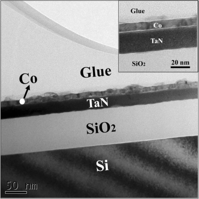 Low‑Temperature Plasma‑Enhanced ALD of Cobalt Films with Bis‑Ethylcyclopentadienyl Cobalt (Co(EtCp)₂) as Precursor