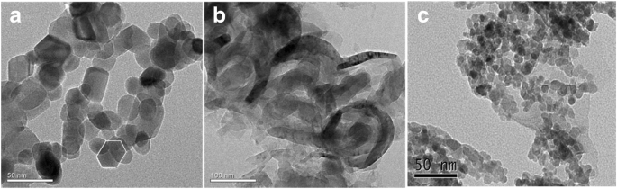 Magnetic ZnO/Fe3O4/g‑C3N4 Nanocomposite: High‑Efficiency Visible‑Light Photocatalyst for Monoazo Dye Degradation