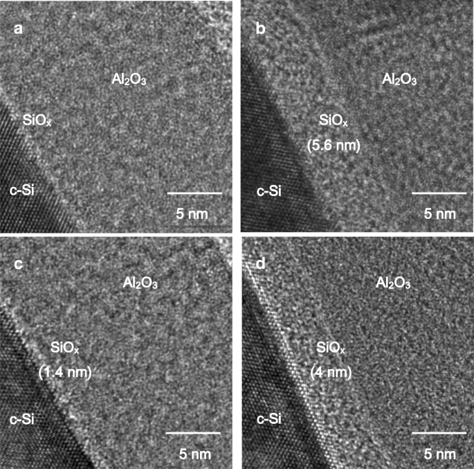Boosting PERC Solar Cell Performance: ALD‑Deposited Al₂O₃ with Optimized Two‑Step Annealing for Superior Si Passivation