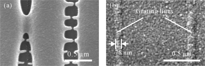 Sub‑100 nm Nanostructures via Two‑Photon Polymerization: Precision Fabrication, Material Effects, and Laser Control