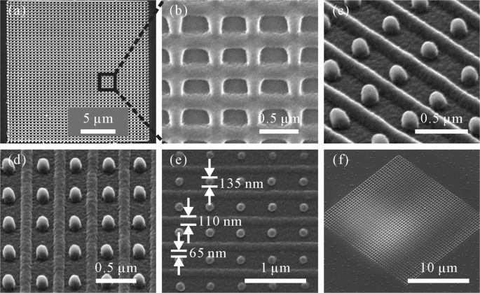 Sub‑100 nm Nanostructures via Two‑Photon Polymerization: Precision Fabrication, Material Effects, and Laser Control