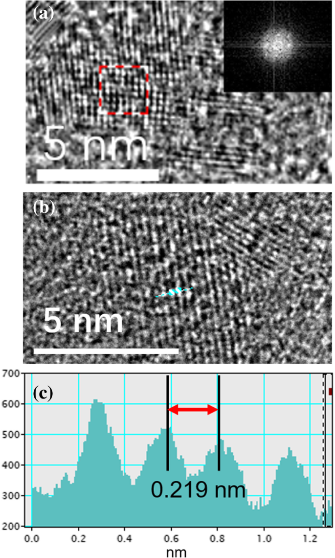Large‑Area Monolayer Reduced Graphene Oxide Assembly via Deep UV Irradiation in Solution