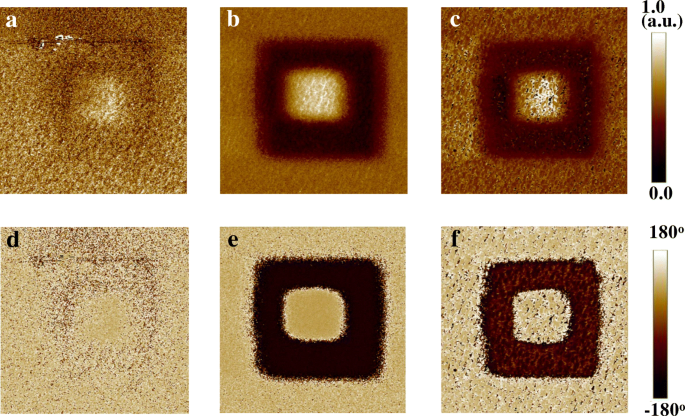 Nanocrystal‑Embedded‑Insulator FeFETs: Ultra‑Thin Ferroelectric Gates for Low‑Voltage Logic and Robust Non‑Volatile Memory