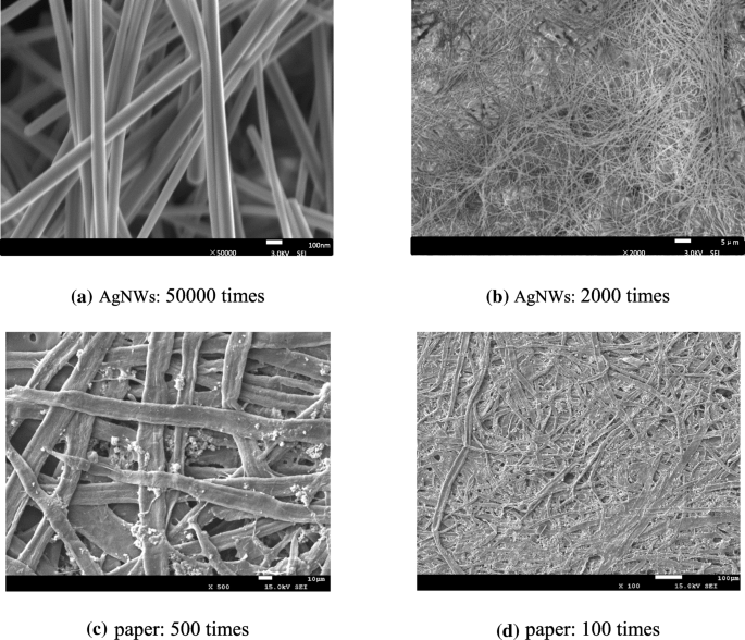 Ultra‑Sensitive Paper‑Based Capacitive Flexible Pressure Sensor for Wearable and Artificial‑Skin Applications