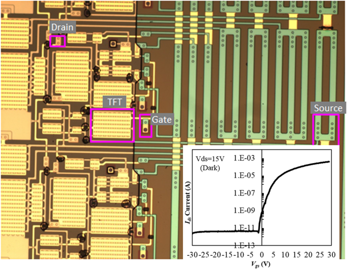 Enhanced Reliability of a-IGZO TFTs via Clean Etch‑Stopper Layer and Reduced Feature Size