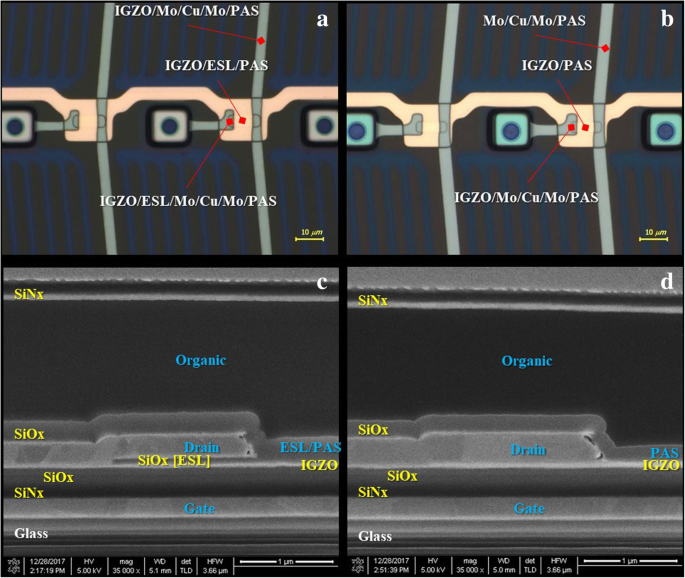 Enhanced Reliability of a-IGZO TFTs via Clean Etch‑Stopper Layer and Reduced Feature Size