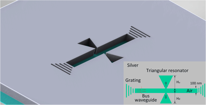 Plasmon-Induced Transparency via Asymmetric Bowtie Resonators for On-Chip Optical Communications