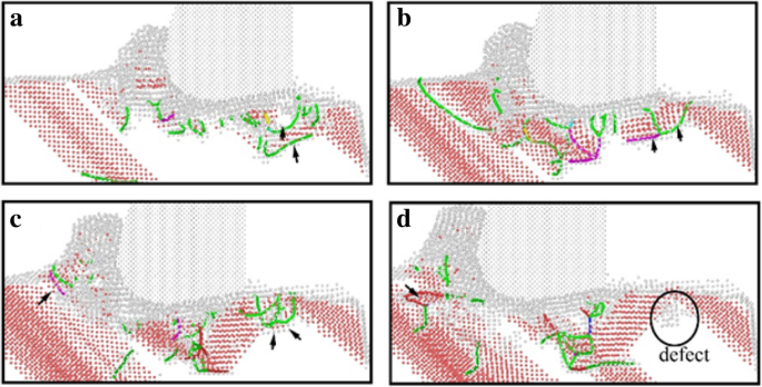 Impact of Cooling Fluids on Material Removal and Subsurface Defect Formation in Nano-Cutting of Monocrystalline Copper