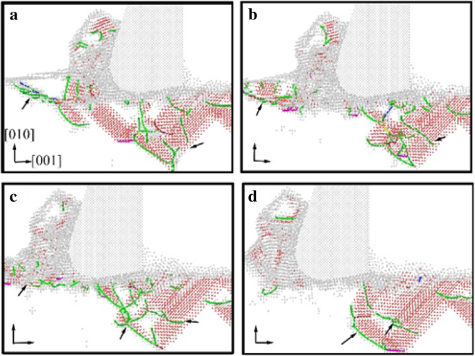 Impact of Cooling Fluids on Material Removal and Subsurface Defect Formation in Nano-Cutting of Monocrystalline Copper