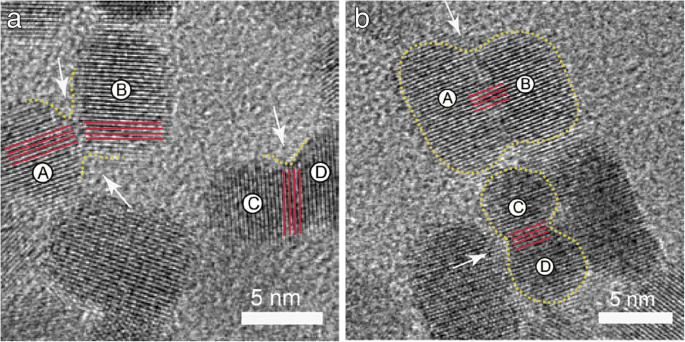 Synthesis of Highly Dispersible ZnO Nanoparticles via Oriented Attachment: A Comprehensive Study