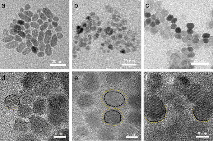 Synthesis of Highly Dispersible ZnO Nanoparticles via Oriented Attachment: A Comprehensive Study
