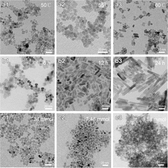Synthesis of Highly Dispersible ZnO Nanoparticles via Oriented Attachment: A Comprehensive Study