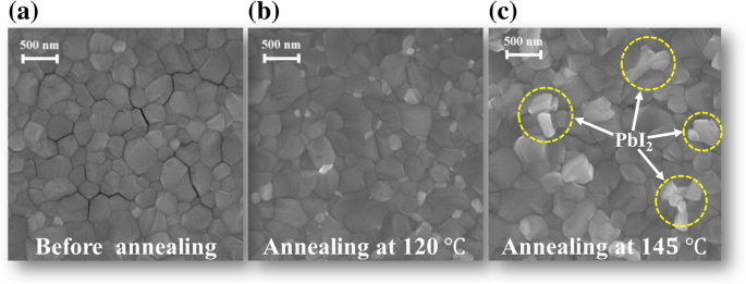 Impact of Decomposed PbI₂ on Scattering Mechanisms in CH₃NH₃PbI₃ Perovskite Films