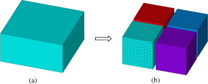 Accurate and Efficient Simulation of Nanoscale Optical Trapping Using FETI-DP and Maxwell Stress Tensor