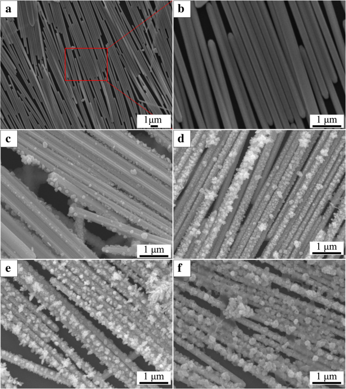 High‑Performance Flexible Superhydrophobic Silver Nanowire Arrays for Ultra‑Sensitive Surface‑Enhanced Raman Scattering