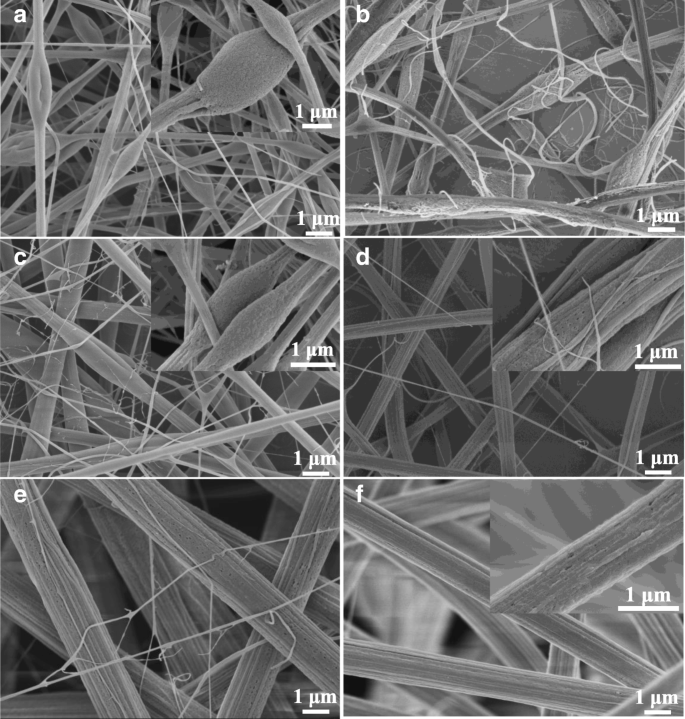 Electrospun PAN/PS Micro‑Nanofibers Loaded with Ammonium Metatungstate and Cobalt(III) Acetylacetonate: Porous Architecture and Enhanced Through‑Pore Distribution
