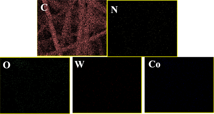 Electrospun PAN/PS Micro‑Nanofibers Loaded with Ammonium Metatungstate and Cobalt(III) Acetylacetonate: Porous Architecture and Enhanced Through‑Pore Distribution