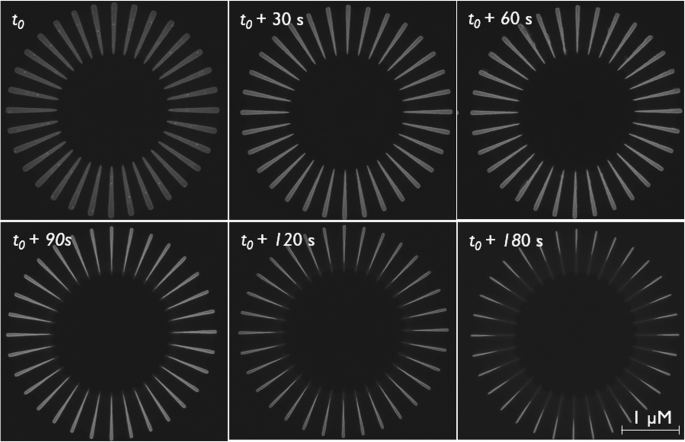 Advanced c‑Si/c‑SiGe Wheel Test Structures for Precise Evaluation of Wet Etchant Anisotropy and Selectivity