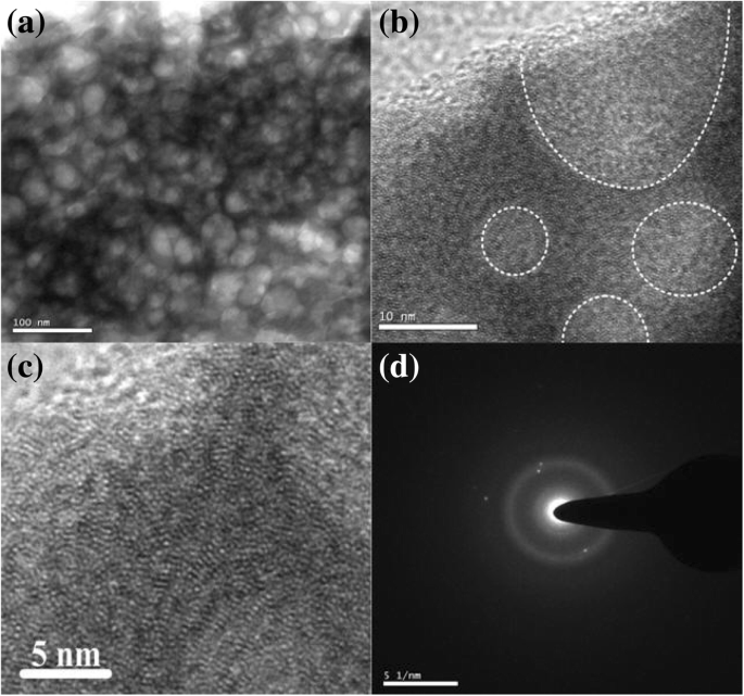 Optical Properties and Growth Mechanism of Macroporous La₃Ga₅.₅Nb₀.₅O₁₄ Ceramic Synthesized via Pechini Process