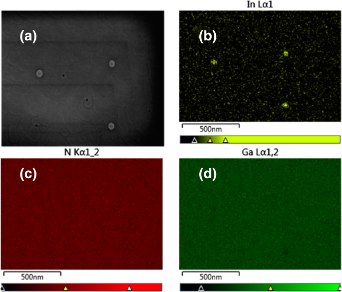 Uniform Indium Quantum Dots Formed via Two‑Step Cooling on InGaN Surfaces: A Novel MOCVD Approach