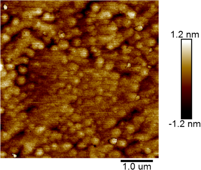 Uniform Indium Quantum Dots Formed via Two‑Step Cooling on InGaN Surfaces: A Novel MOCVD Approach