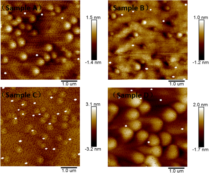 Uniform Indium Quantum Dots Formed via Two‑Step Cooling on InGaN Surfaces: A Novel MOCVD Approach