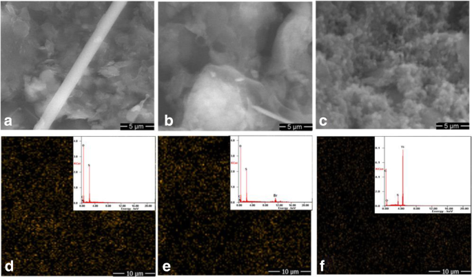 Advanced Li‑Sulfur Batteries: Polycarboxylate‑Functionalized Graphene Cathodes and PDAAQ‑Coated Separators Deliver 1100 mAh g⁻¹
