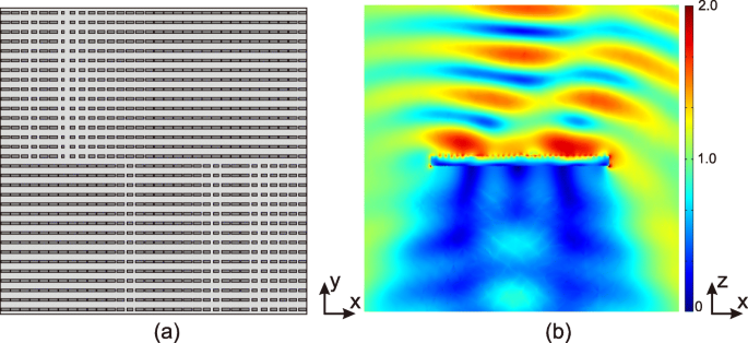 Graphene Metasurface for Dual-Function Generation and Steering of Vortex Waves