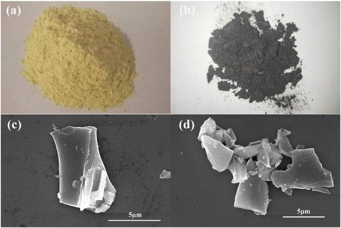 Hemp‑Stem‑Derived Nanoporous Carbon Anodes for High‑Capacity Lithium‑Ion Batteries