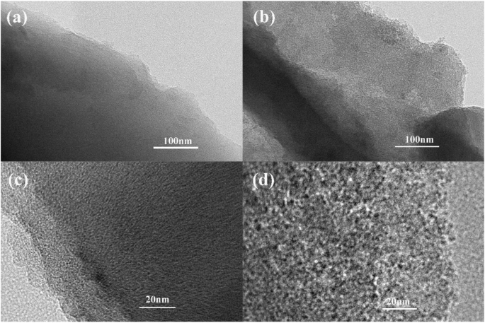 Hemp‑Stem‑Derived Nanoporous Carbon Anodes for High‑Capacity Lithium‑Ion Batteries