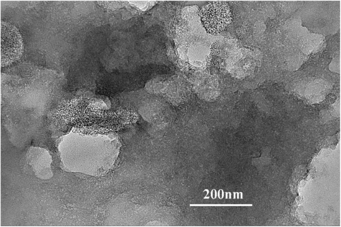 Hemp‑Stem‑Derived Nanoporous Carbon Anodes for High‑Capacity Lithium‑Ion Batteries
