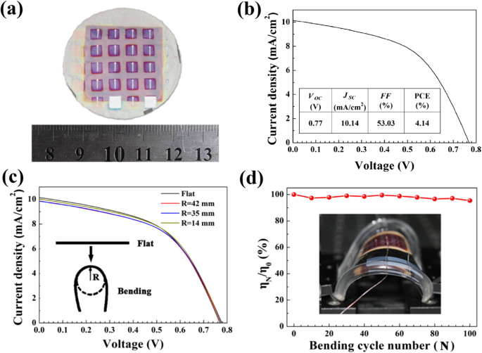 Graphene Paper Substrates Deliver Ultra-Lightweight, High Power-Density Silicon Solar Cells