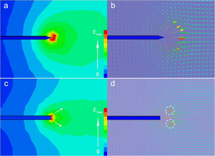 How Voltage Shapes Electrospun Jets and Nanofiber Morphology: Simulations & Lab Validation