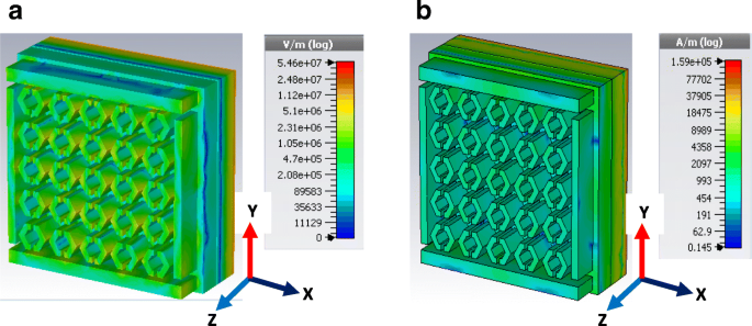 Ultra‑Wideband Nano‑Metaabsorber Using Split Hexagonal Patch Array for Superior Visible & UV Solar Capture
