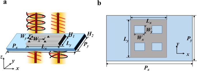 Ultrathin Broadband Quarter-Waveplate Using Silver Hole Arrays and Plasmonic Resonances