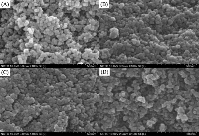 Efficient Fabrication of Mesostructured NR/SiO₂ Nanocomposites with Superior Thermal Stability and Hydrophobicity