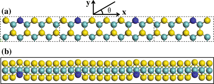 First‑Principles Study of the Photogalvanic Response in Nitrogen‑Doped Monolayer MoS₂
