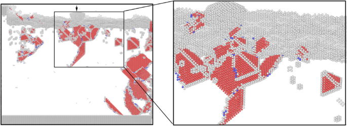 Assessing Machining-Induced Subsurface Defects: Impact on Dislocation Dynamics and Mechanical Performance via Nano-Indentation