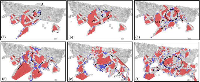 Assessing Machining-Induced Subsurface Defects: Impact on Dislocation Dynamics and Mechanical Performance via Nano-Indentation