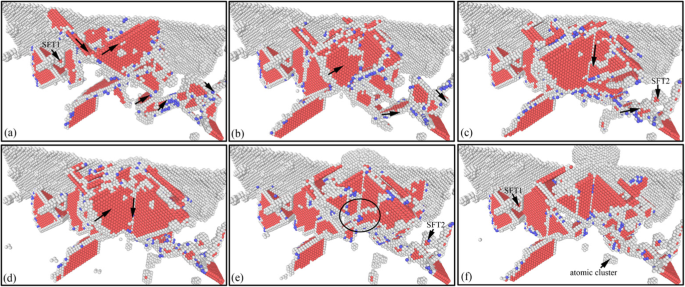 Assessing Machining-Induced Subsurface Defects: Impact on Dislocation Dynamics and Mechanical Performance via Nano-Indentation
