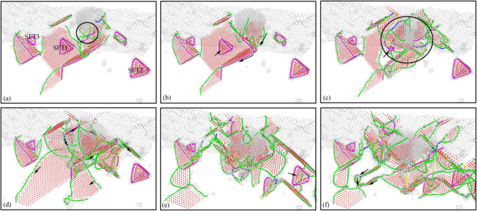 Assessing Machining-Induced Subsurface Defects: Impact on Dislocation Dynamics and Mechanical Performance via Nano-Indentation