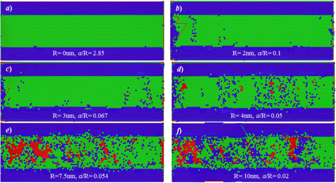 Engineering Single-Atomic Layer Removal of Monocrystalline Copper: Impact of Tool Edge Radius