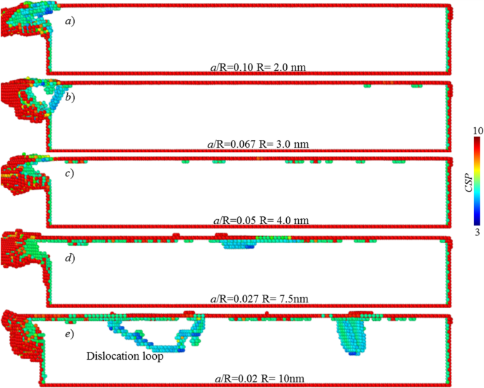 Engineering Single-Atomic Layer Removal of Monocrystalline Copper: Impact of Tool Edge Radius