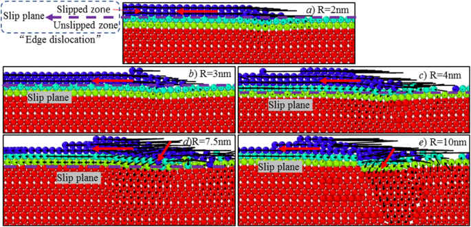 Engineering Single-Atomic Layer Removal of Monocrystalline Copper: Impact of Tool Edge Radius