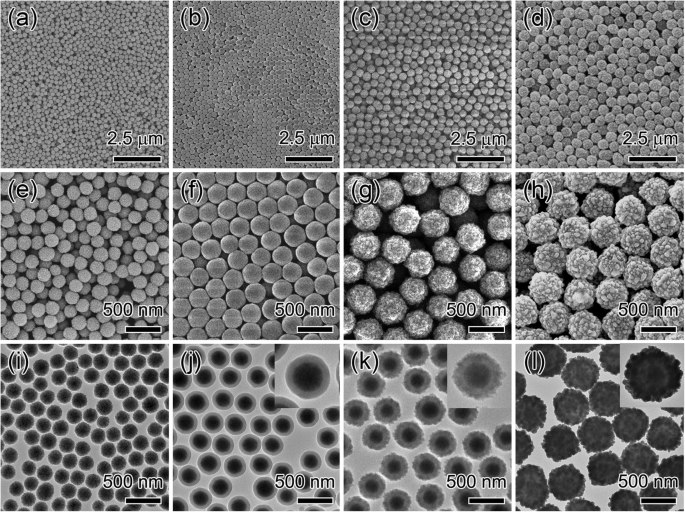 Magnetic Assembly of Monodisperse Noble Metal Microspheres for Reproducible, Recyclable SERS Substrates