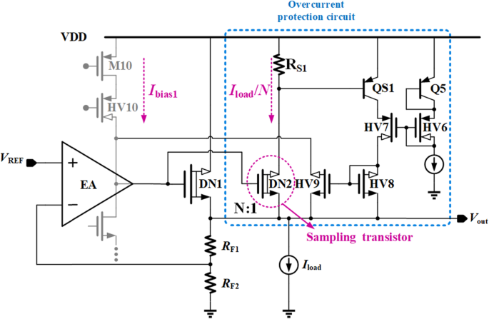 High‑Stability Voltage Regulator with Transient Enhancement & PSR Boost